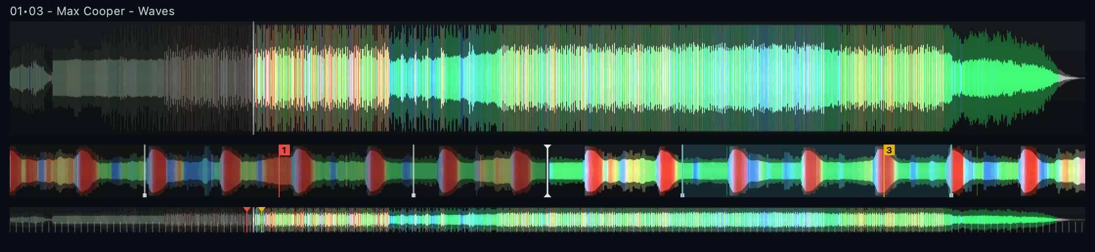 Color waveform of a track, with the overview, the zoomed view with hot cues and the full-track strip